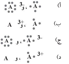 رموز لويس